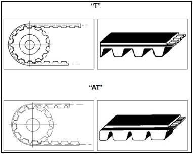 metric 1