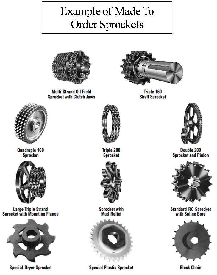 sprocket_9